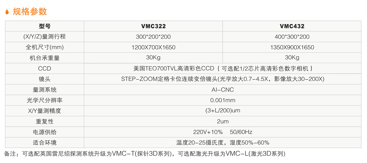 VMC全自動(dòng)影像測(cè)量儀 詳情.jpg